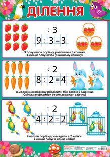 Плакат. Ділення (початкова школа). Укр Ранок