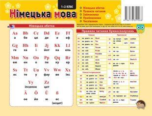 Картонка-підказка Німецька мова 1-2 клас 210х148 см Укр (Зірка)