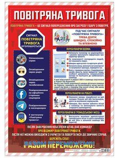 Плакат Повітряна тривога Укр (Ранок)