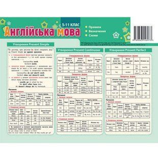 Картонка-підказка Англійська мова 5-11 клас 210х148 мм Укр (Зірка)