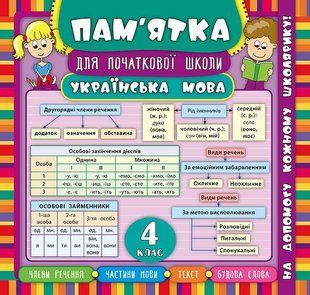 Пам&rsquo;ятка для початкової школи УКРАЇНСЬКА МОВА 4 клас Укр (Ула)