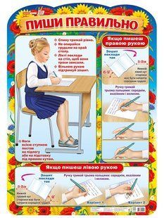 Плакат ПИШИ ПРАВИЛЬНО Укр (Ранок)