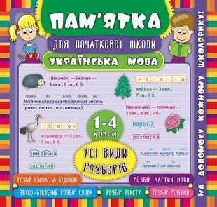 Пам&rsquo;ятка для початкової школи УКРАЇНСЬКА МОВА Усі види розборів 1-4 класи Укр (Ула)