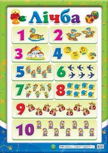 Плакат Лічба до 10 (Ранок)
